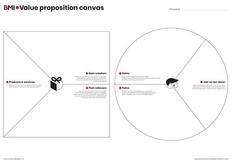 proposition canvas template     proposition canvas