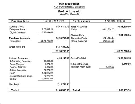 profit loss account statement pl statement tally solutions