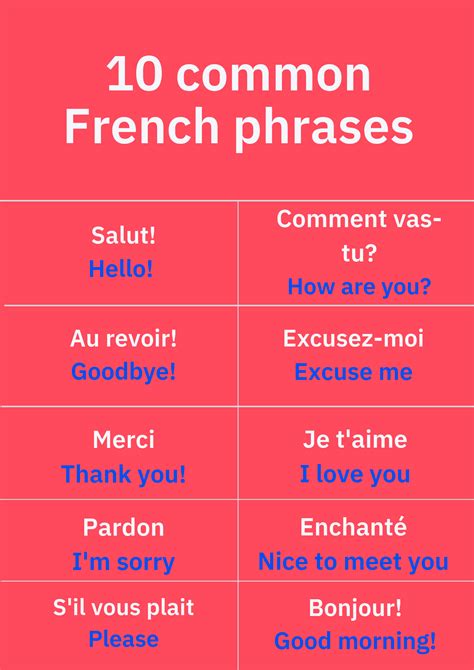 learn french    french classes berlitz
