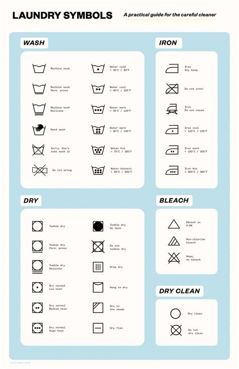 laundry care symbols printable guide laundry symbols laundry care