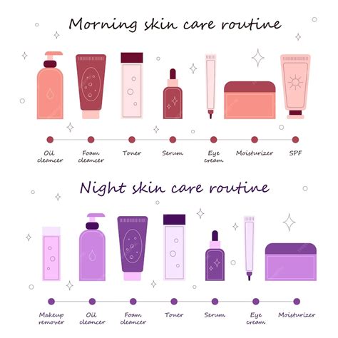 Premium Vector Skin Care Routine Step By Step Day And Night Care Of