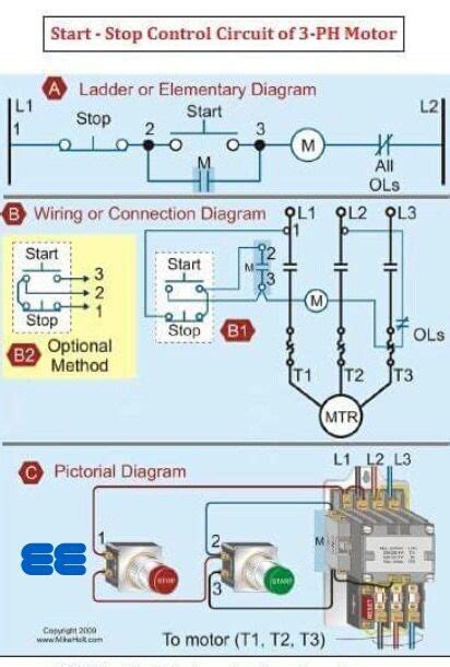 amazing start stop motor control circuit windshield wiper wiring diagram