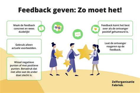 feedback geven hoe geef je feedback  handige stappen