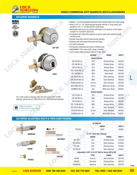 lock surgeon  home handles deadbolts calgary