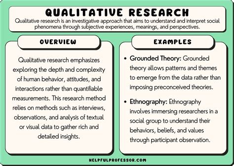 qualitative methods examples