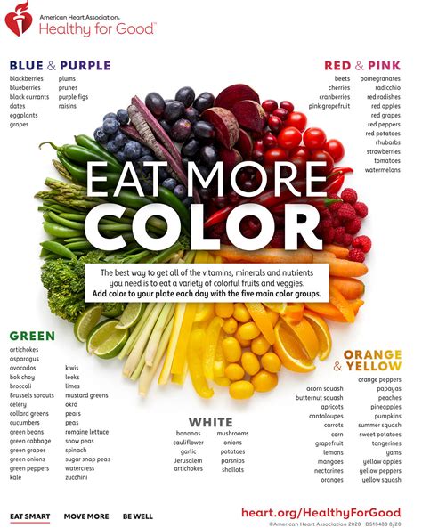 eat  colors  glittering benefits   color wheel diet