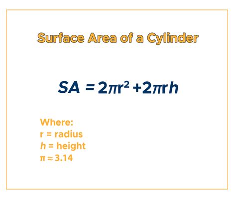 surface area   cylinder formula examples curvebreakers