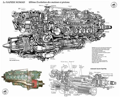 radial aircraft engine diagram  wiring diagram