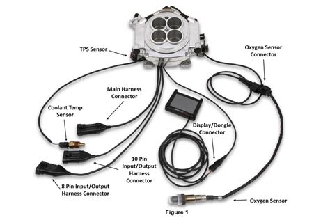 holley super sniper efi install  basics racingjunk news