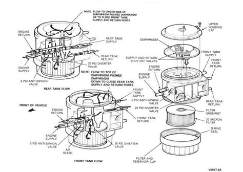 ford fuel tank selector valve wiring diagram wiring site resource