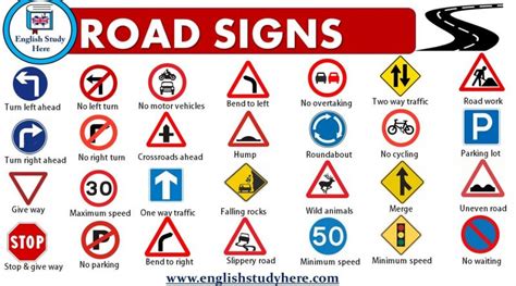 road signs archives english study