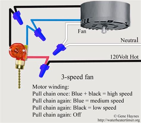 hunter original ceiling fan wiring diagram  wiring diagram