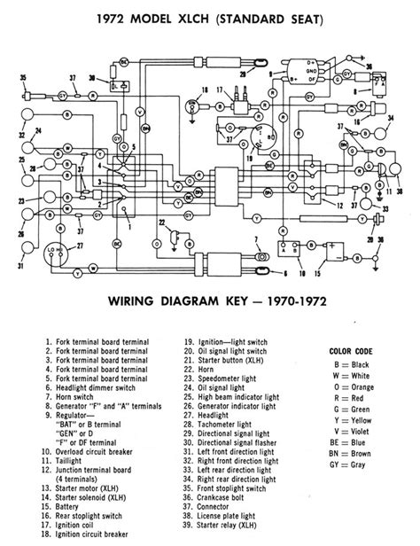 flh wiring diagram wiring diagram