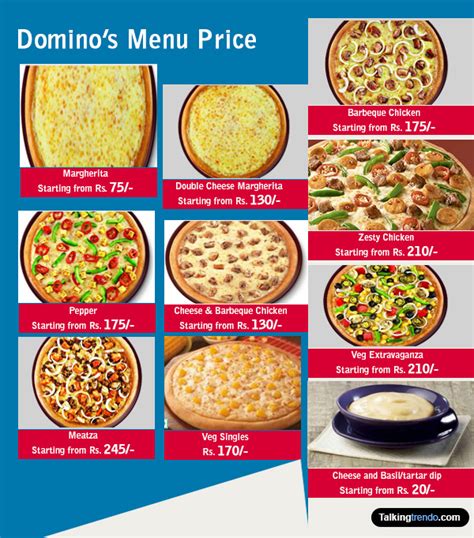 dominos menu price