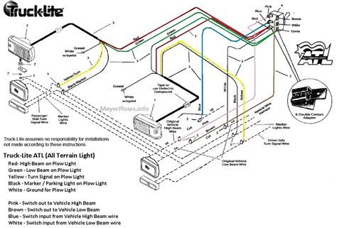 meyer snow plow wiring instructions