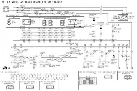 mazda  ecu wiring diagram wiring diagram