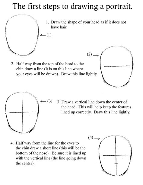 portrait drawings step  step instructions