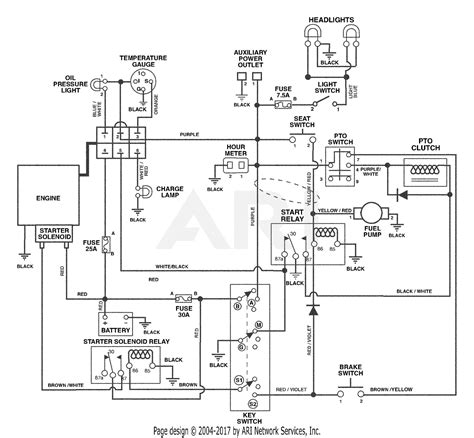 lovely atv starter solenoid wiring diagram