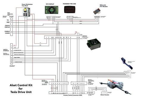 doorbell wiring diagram uk diagram wiring diagram doorbell