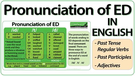 ed pronunciation mrs cantegrit s english class pronunciation