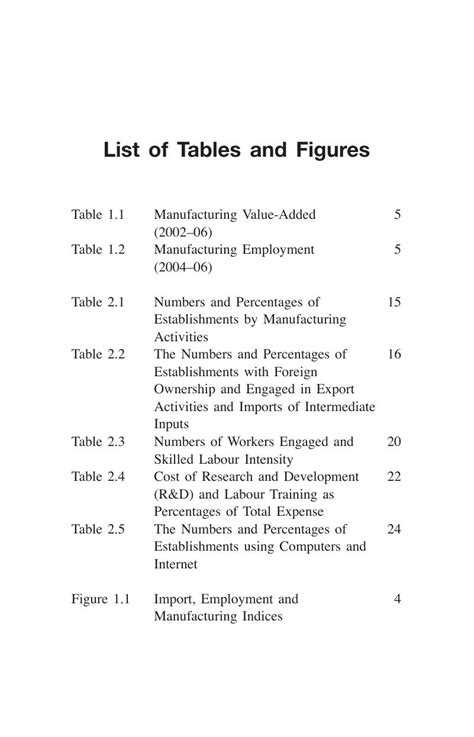 list  tables  figures harnessing production networks