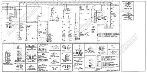 wiring diagram wiringdenet   ford truck ford diagram