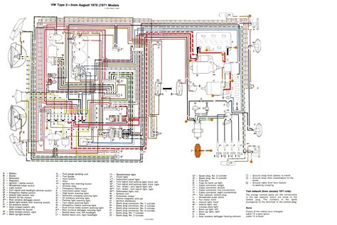 vw  fuse box diagram wiring diagram