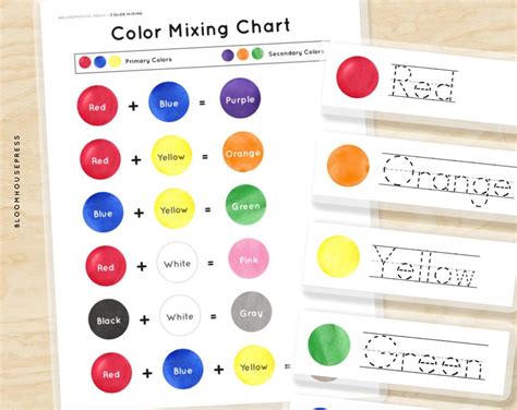 color mixing chart color  tracing flashcards color mixing play