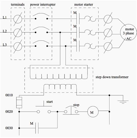 diagram electrical panel wiring diagram symbols mydiagramonline