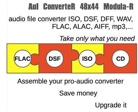 aui converter  modula  user configurable pro audio file converter