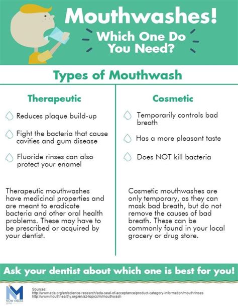 which type of mouthwash is right for you infographic dental