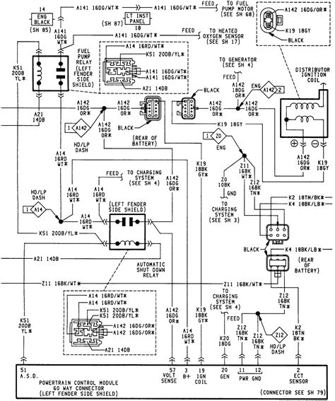 dodge dakota wiring diagram drivenheisenberg