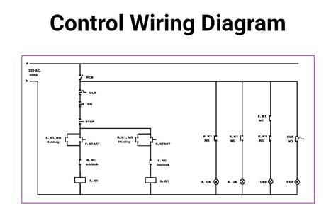 wiring diagram  reverse maju mundur intrlock maintenance workshop