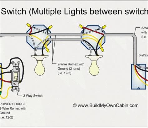 wiring multiple lights  switches   circuit diagram