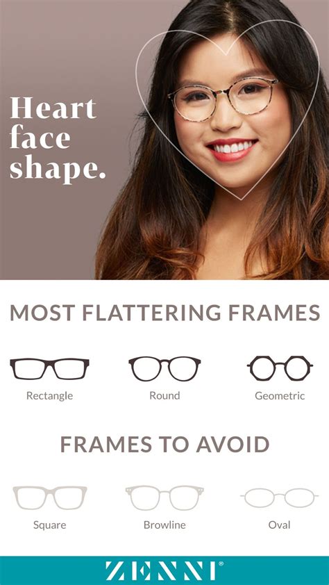 Find The Most Flattering Frames For All Face Shapes Which Shape Are