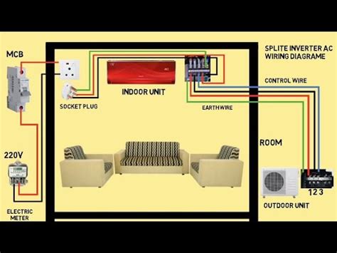 split inverter air conditioner indoor  outdoor complete wiring diagram youtube