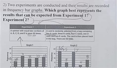 experiments  conducted   results cheggcom