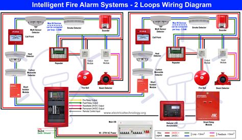 fire alarm wiring diagram  juako fotos