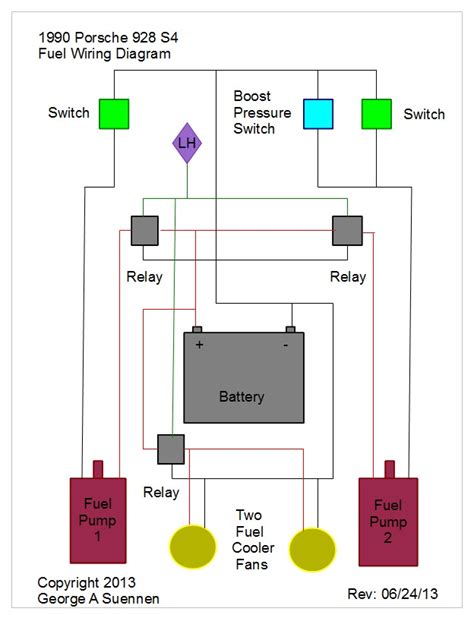 fueltech wiring diagram