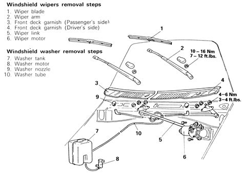 repair guides windshield wipers windshield wiper motor  linkage autozonecom
