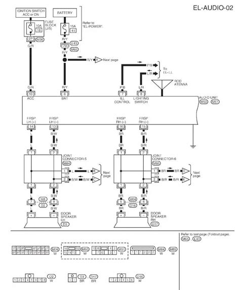 nissan wiring diagram color codes wiring boards