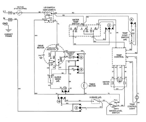 ge washer motor wiring diagram washing machine motor electric dryers electrical diagram