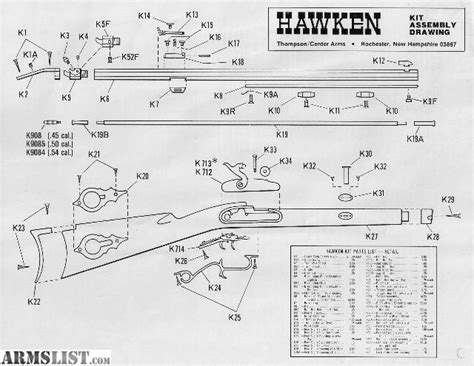 armslist  sale hawken  cal black powder rifle kit