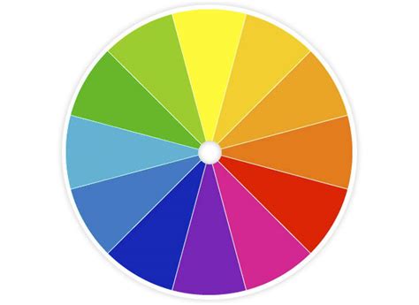 arti  fungsi warna  pembelajaran