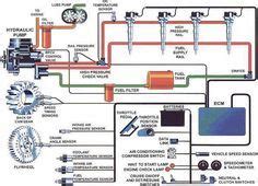 fuel injection systems fuel injection electrical wiring diagram automotive repair