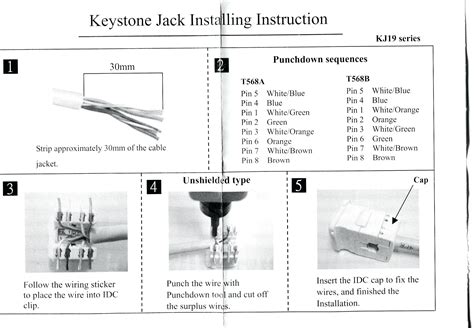 keystone rv wiring diagram sample faceitsaloncom