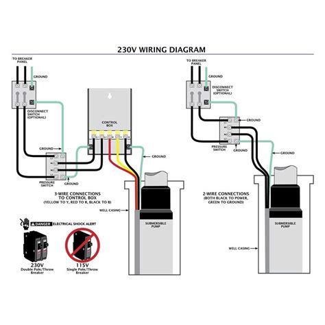 pressure switch wire diagram