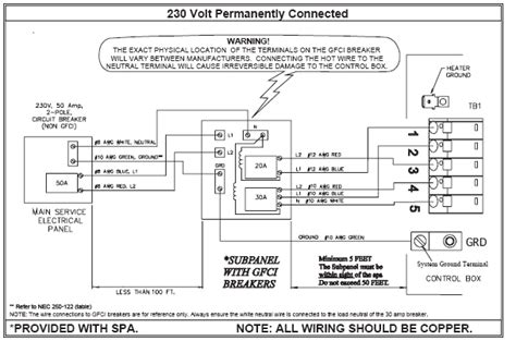 hot tub wiring diagram  domain pictures getdomainvidscom