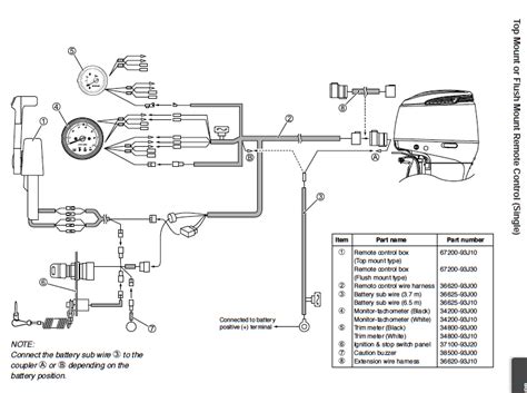 suzuki outboard control wiring diagram wiring diagram  schematics