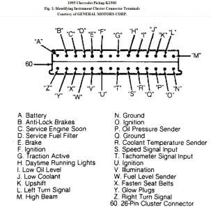 chevy silverado wiring diagram  wallpapers review